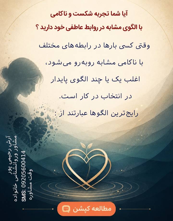 الگوهای تکرار شونده شکست