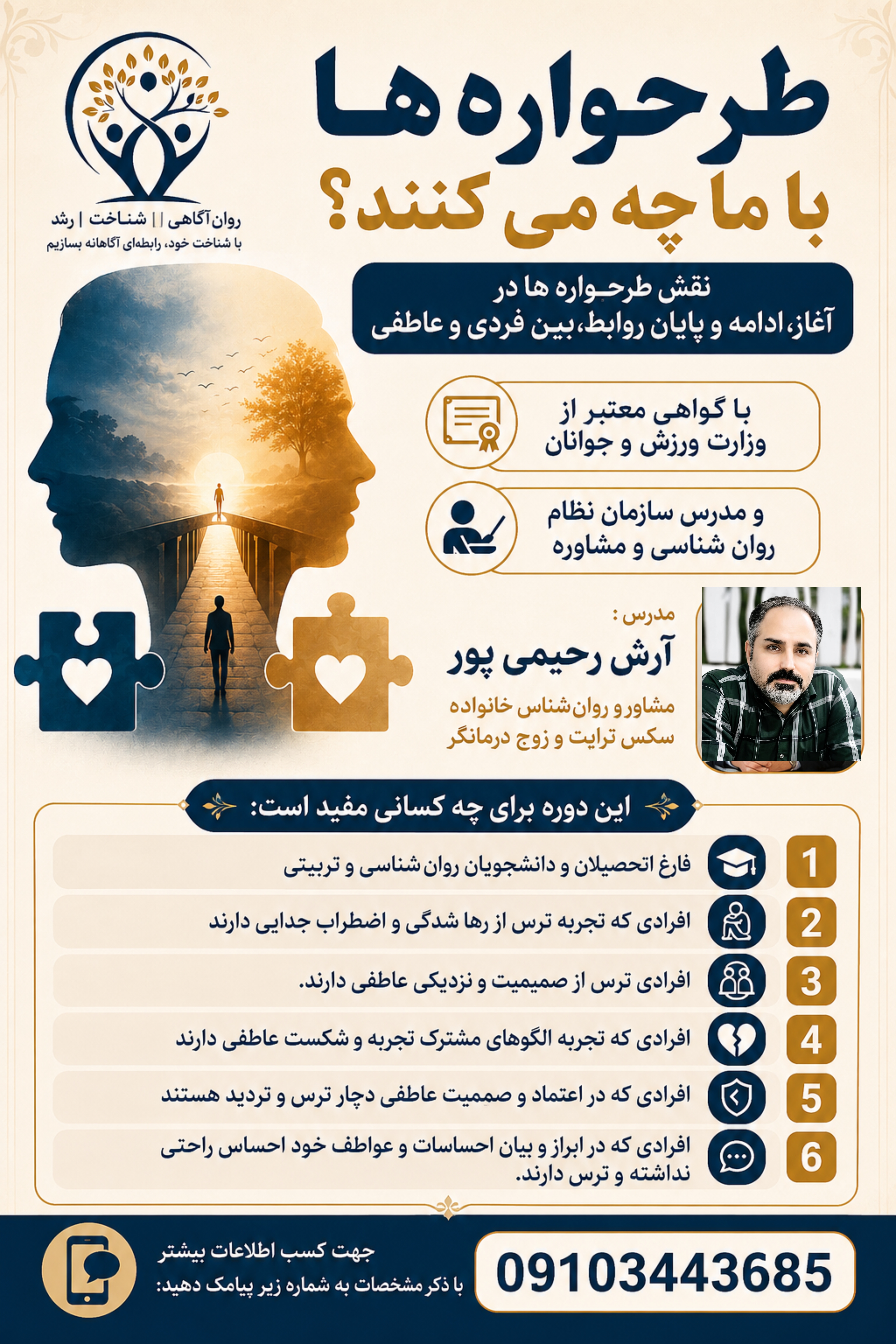 طرحواره